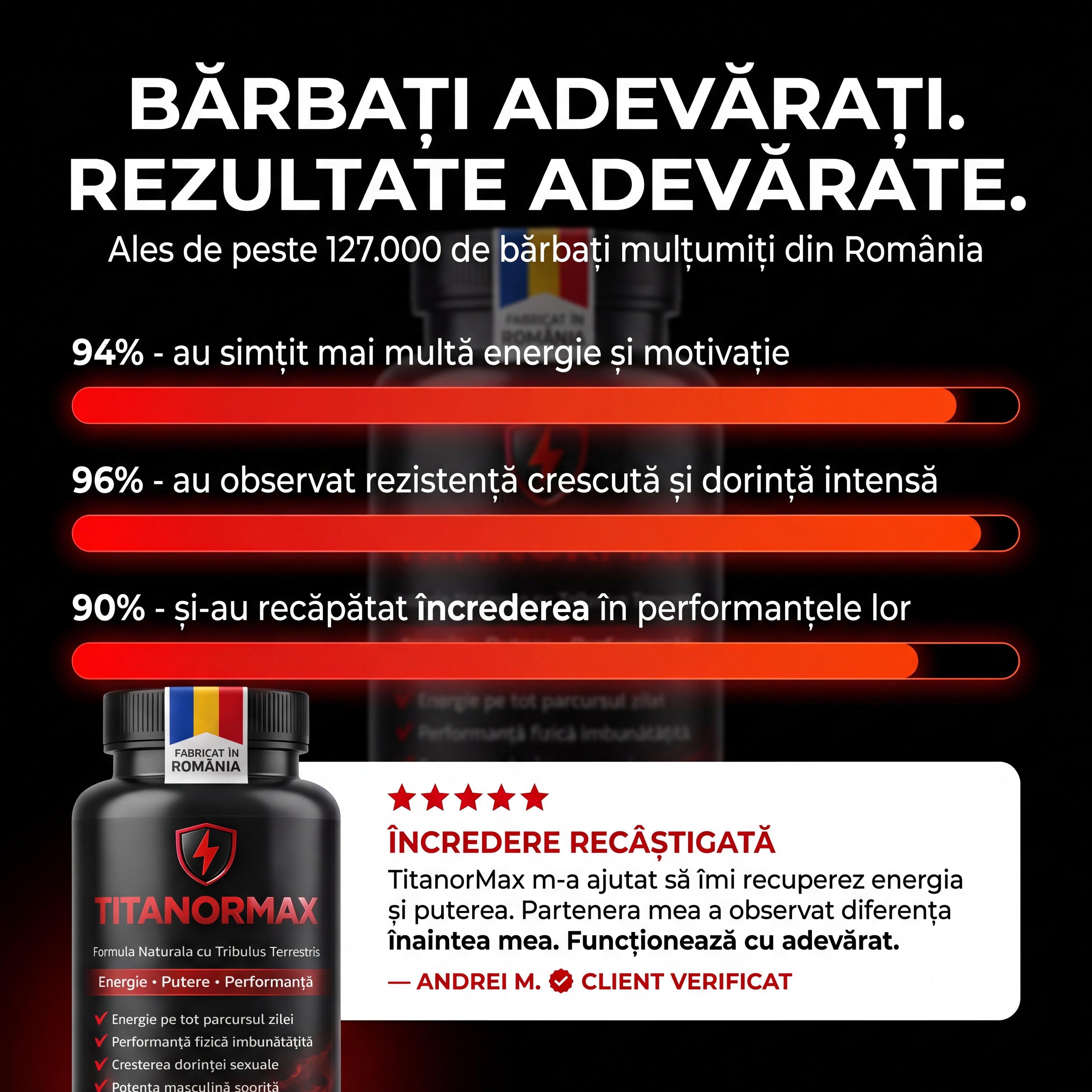 TitanorMax — Energie Masculină, Putere și Dorință Fără Compromisuri